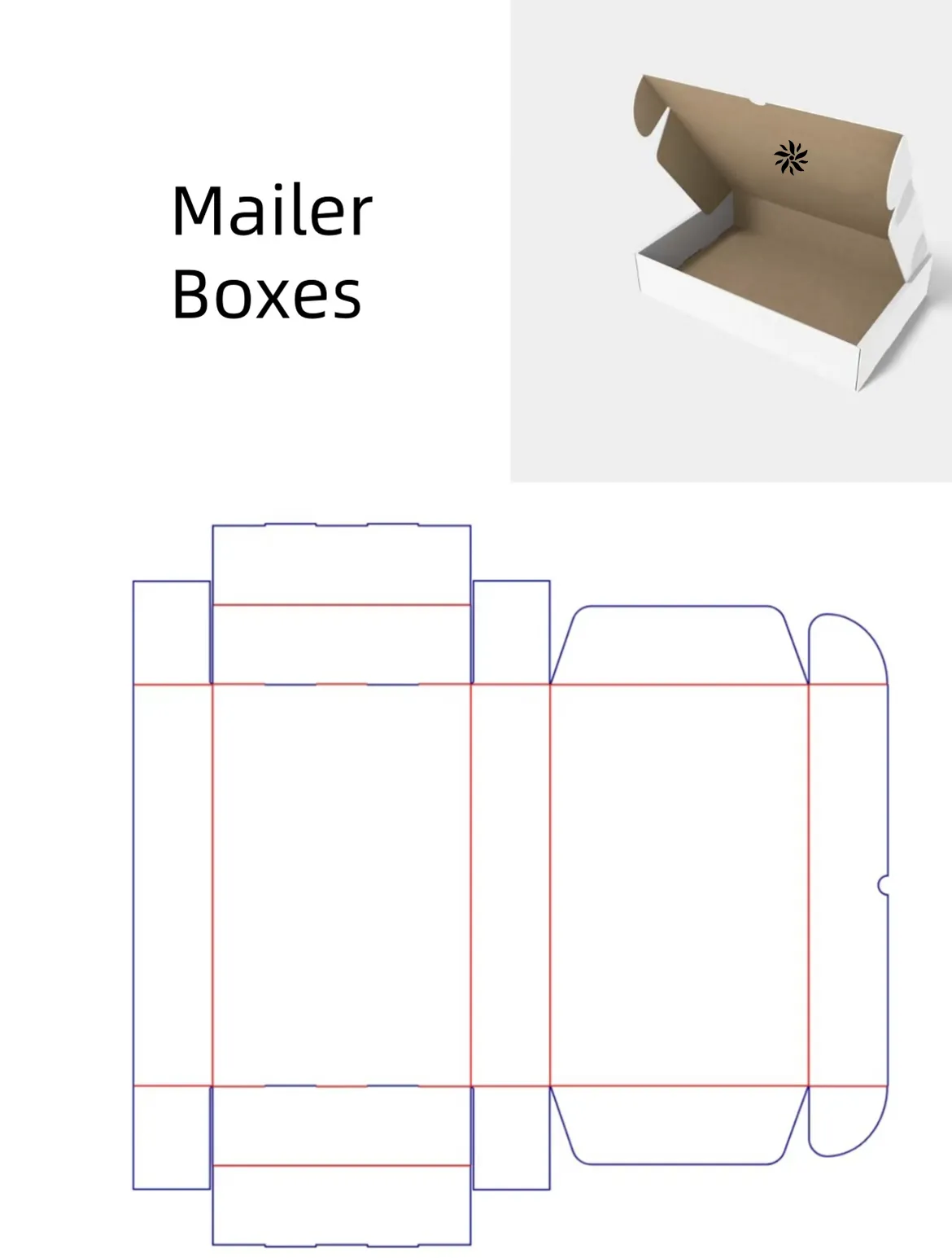 Custom Mailer Boxes