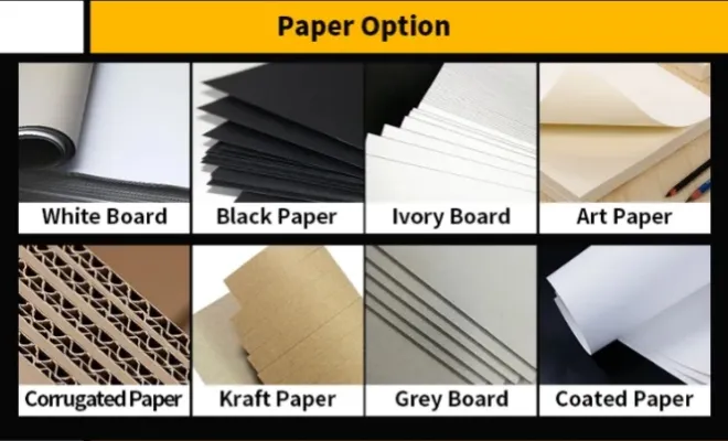 how-to-choose-paper-materials-for-packaging-boxes-2